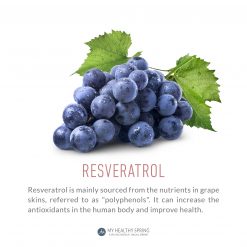 Resveratrol, Non-Alcoholic Drinks